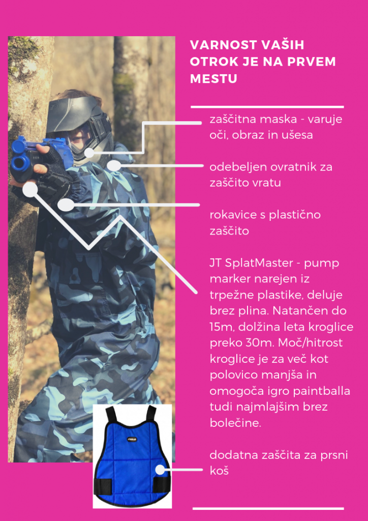 Zascita-letak-splet